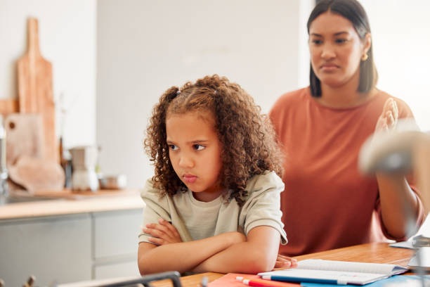 Parenting a Child with ADHD: Helpful Tips for Anger